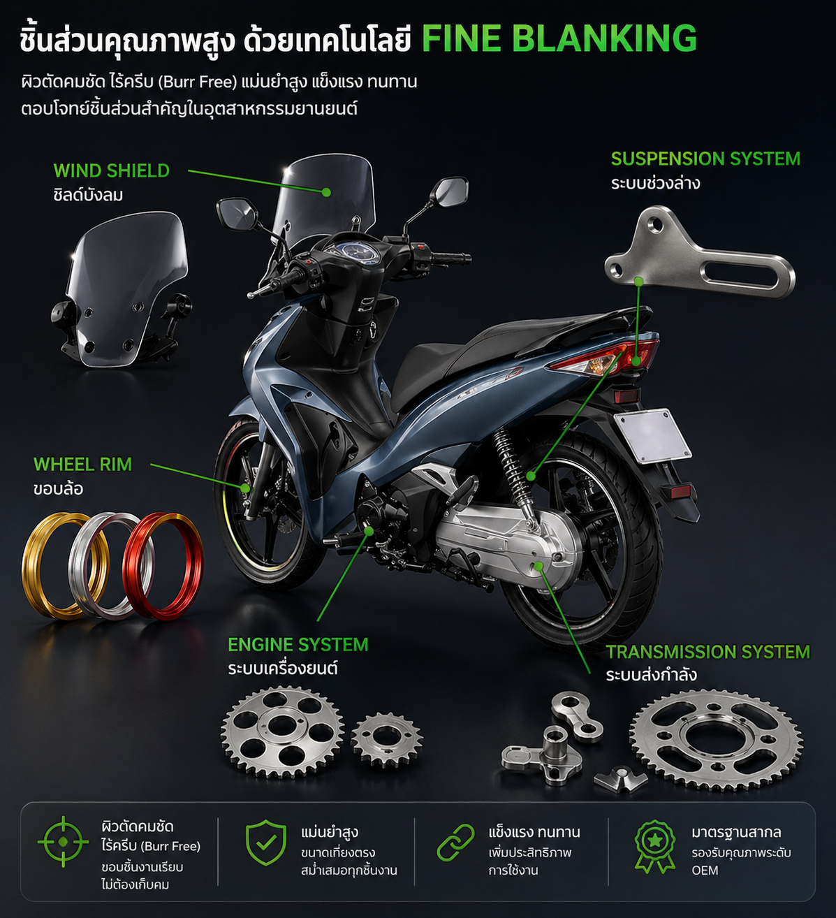 Motorcycle Parts