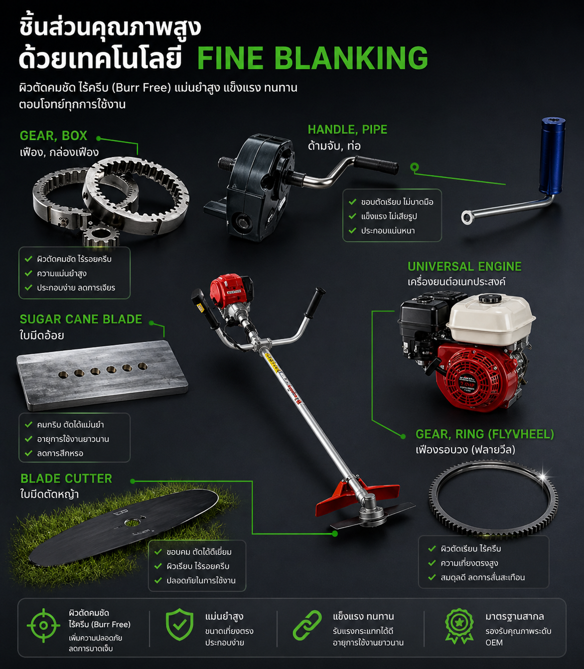 Agriculture Parts